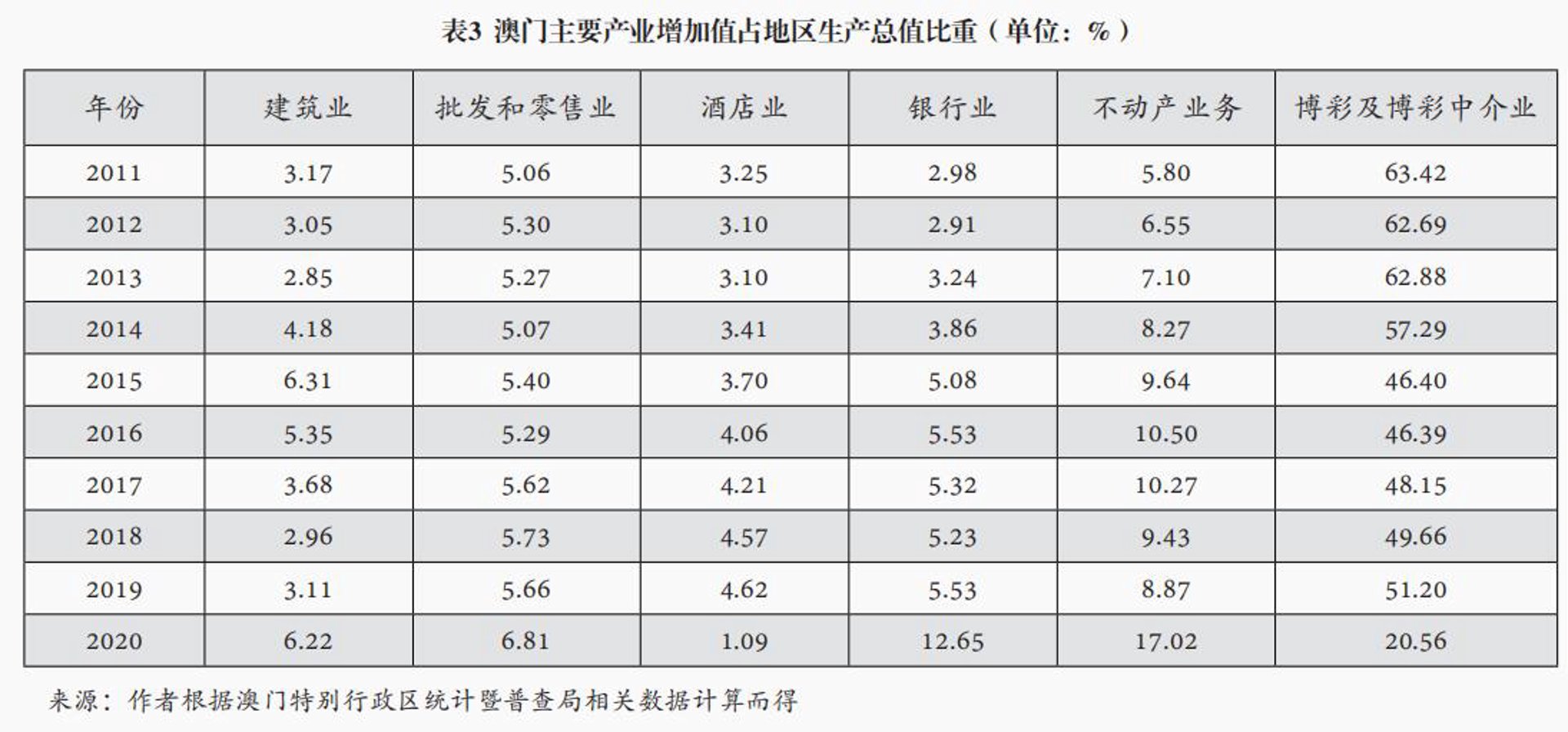 澳魅诗贸易