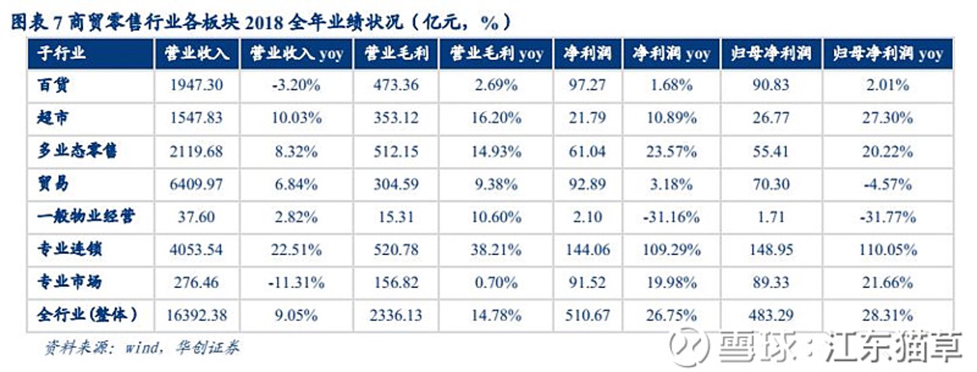 澳魅诗贸易