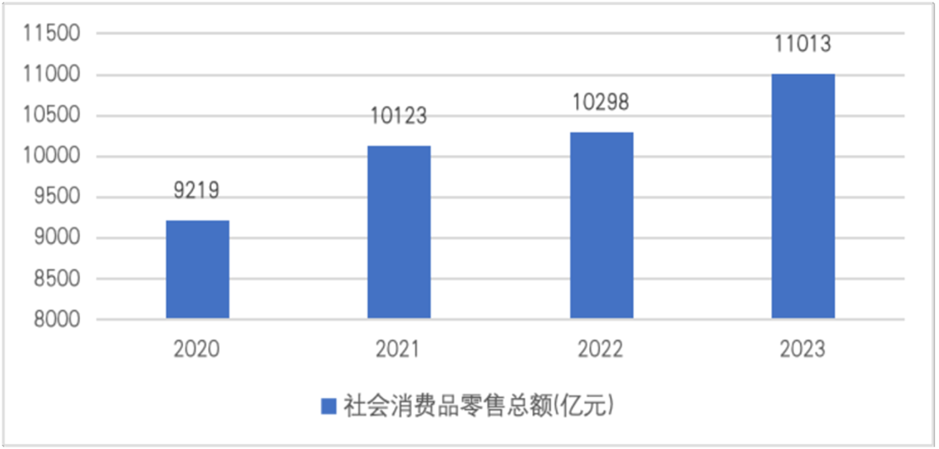 澳魅诗贸易